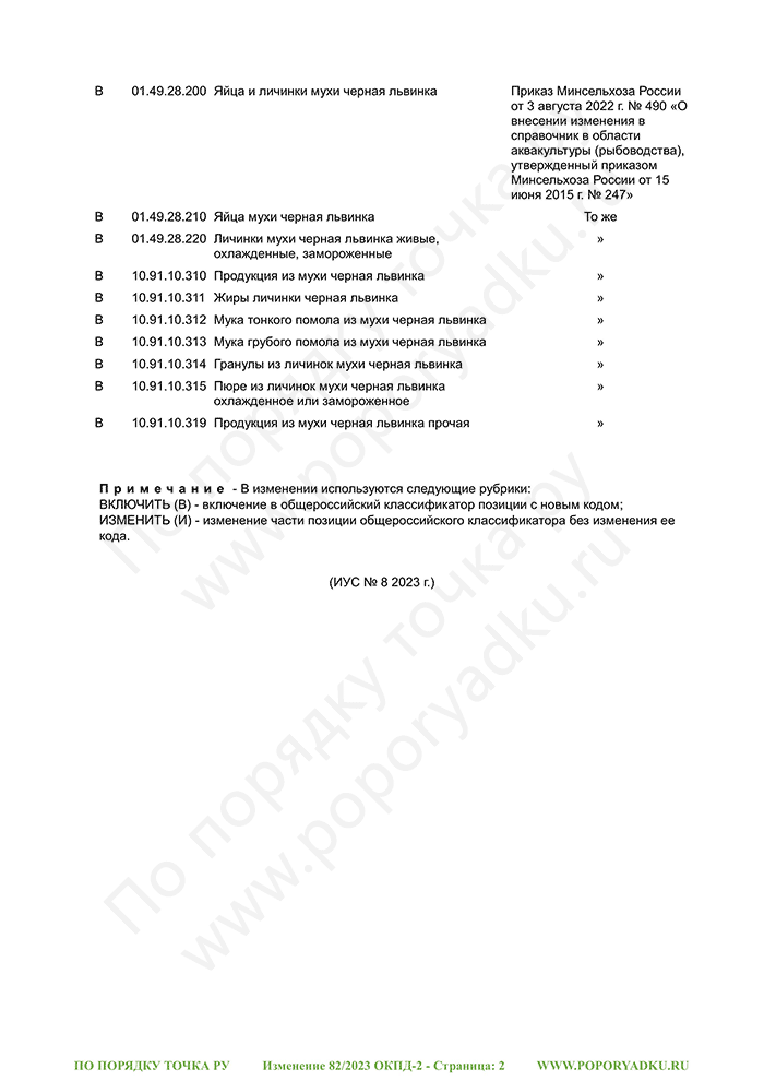 Изменение 82/2023 ОКПД-2 (страница 2)