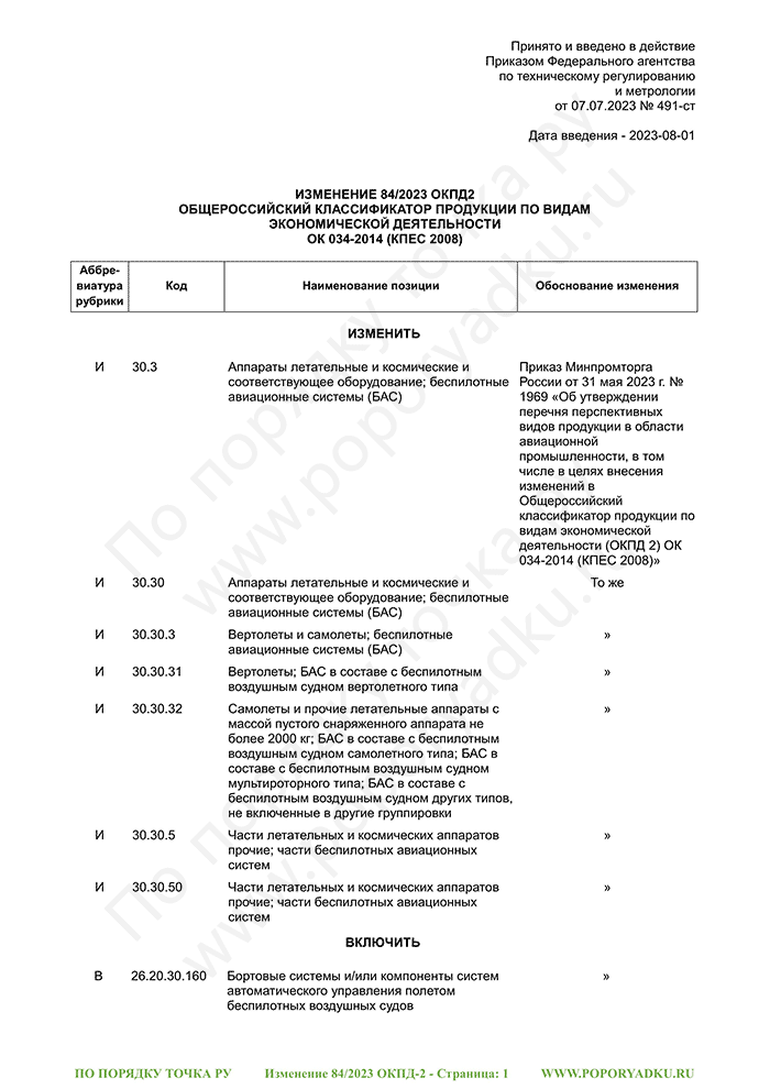 Изменение 84/2023 ОКПД-2 (страница 1)