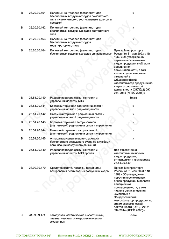 Изменение 84/2023 ОКПД-2 (страница 2)
