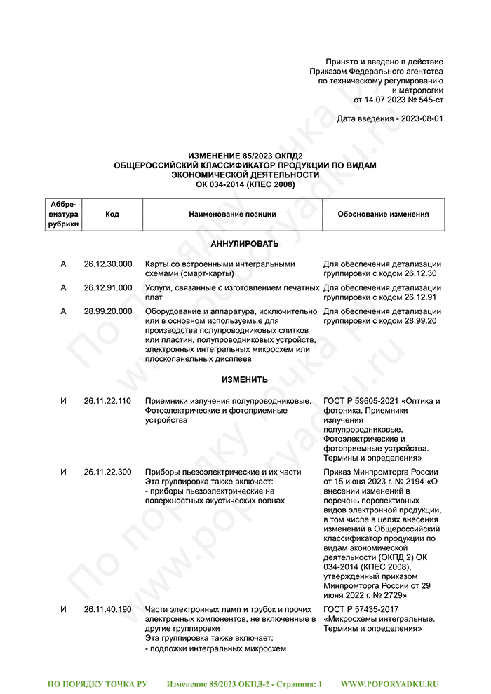 Изменение 85/2023 ОКПД-2 (страница 1)