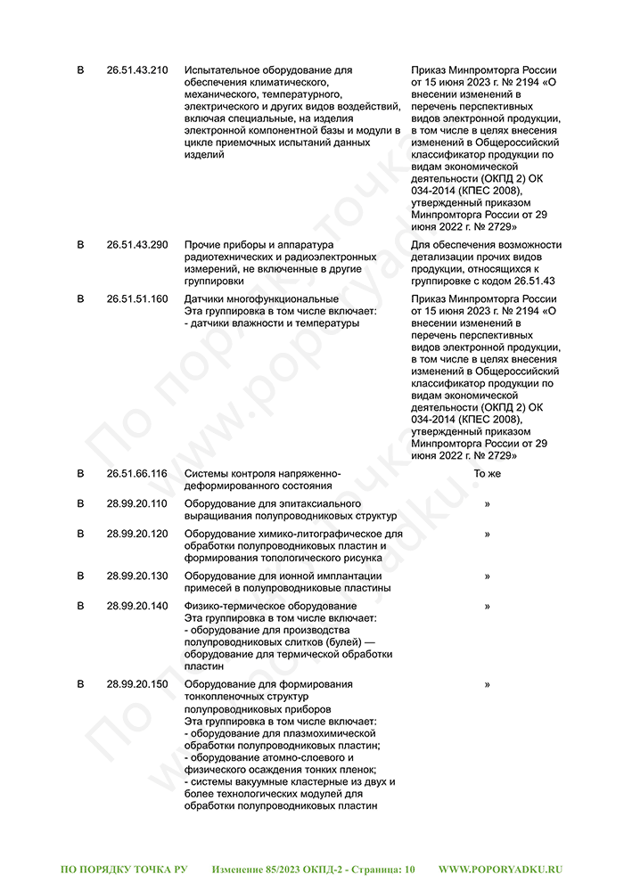 Изменение 85/2023 ОКПД-2 (страница 10)