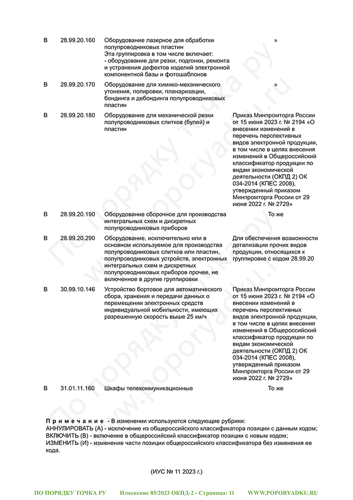 Изменение 85/2023 ОКПД-2 (страница 11)