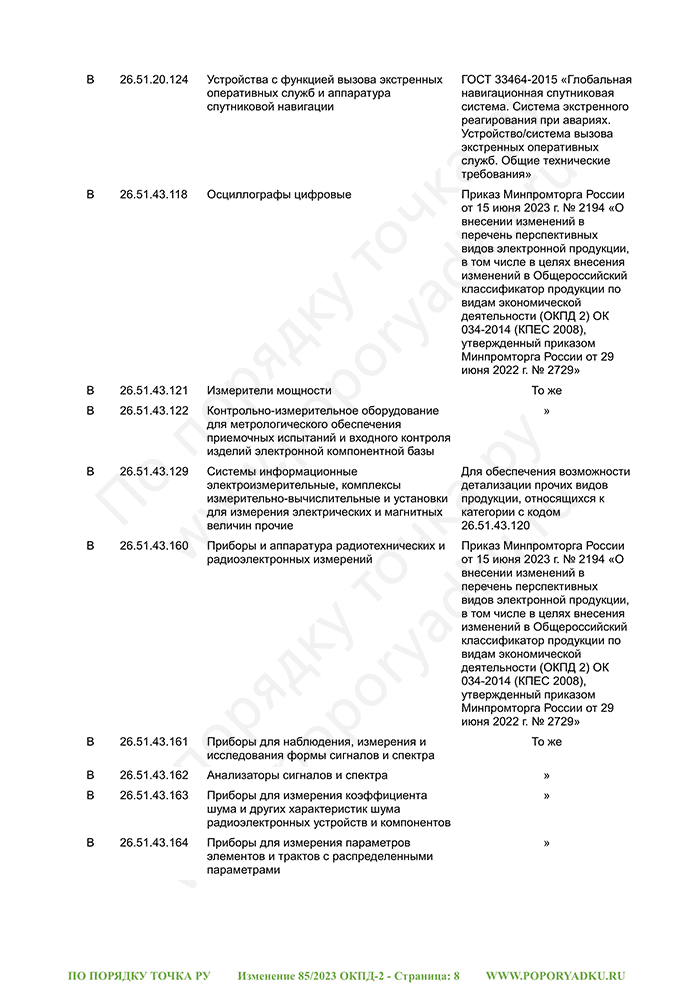 Изменение 85/2023 ОКПД-2 (страница 8)
