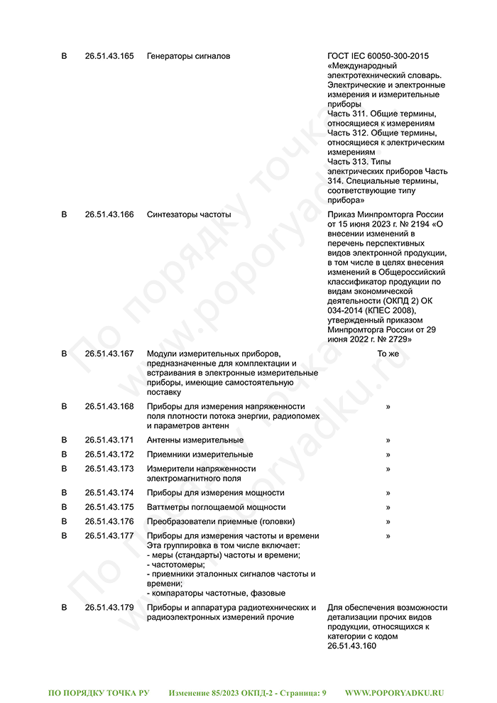 Изменение 85/2023 ОКПД-2 (страница 9)