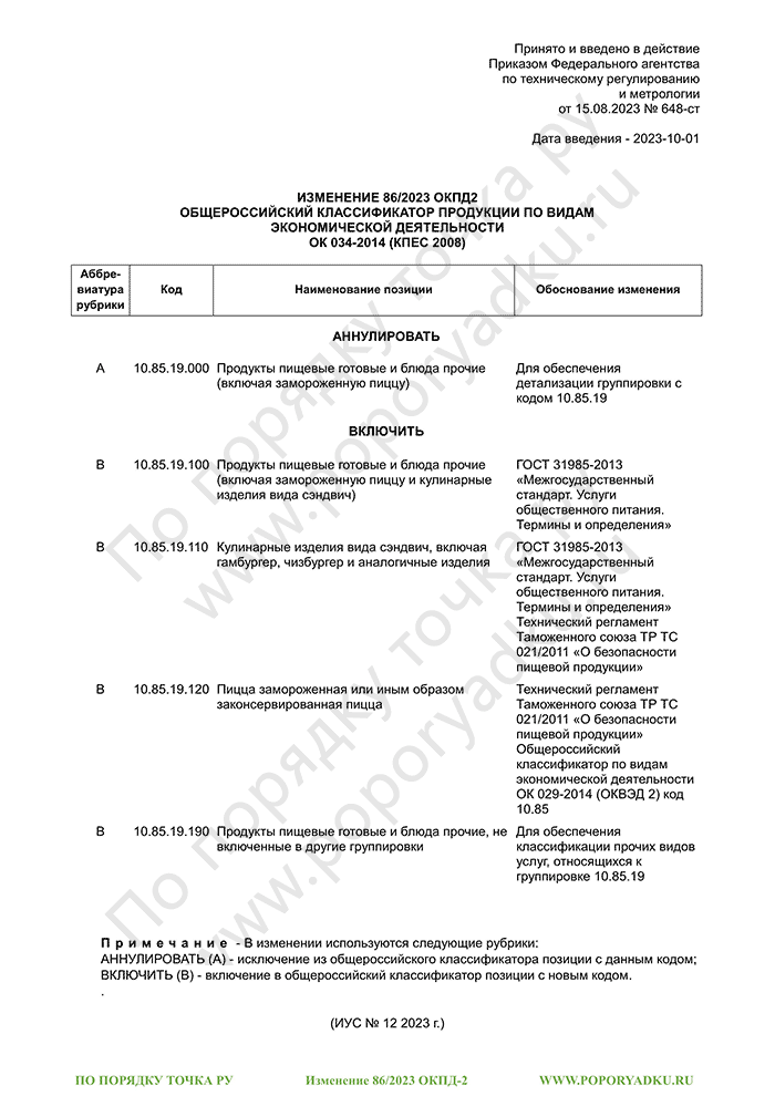 Изменение 86/2023 ОКПД-2