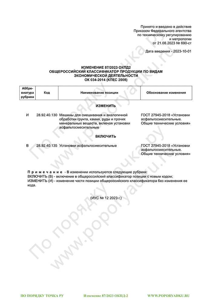 Изменение 87/2023 ОКПД-2