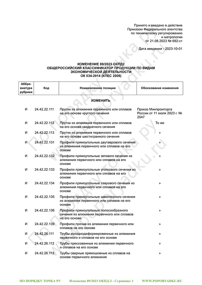 Изменение 89/2023 ОКПД-2 (страница 1)