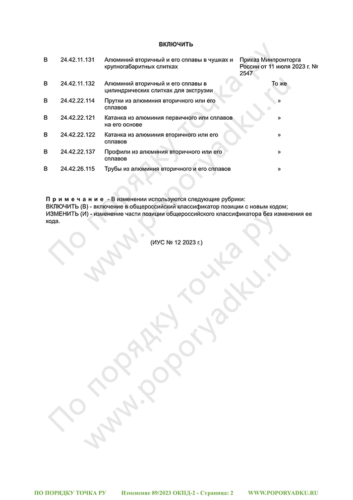 Изменение 89/2023 ОКПД-2 (страница 2)