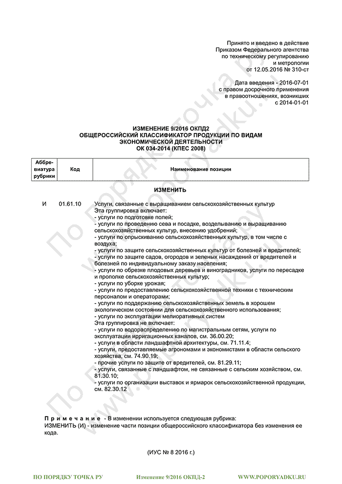 Изменение 9/2016 ОКПД-2