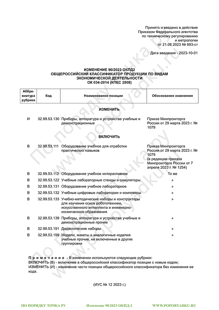 Изменение 90/2023 ОКПД-2
