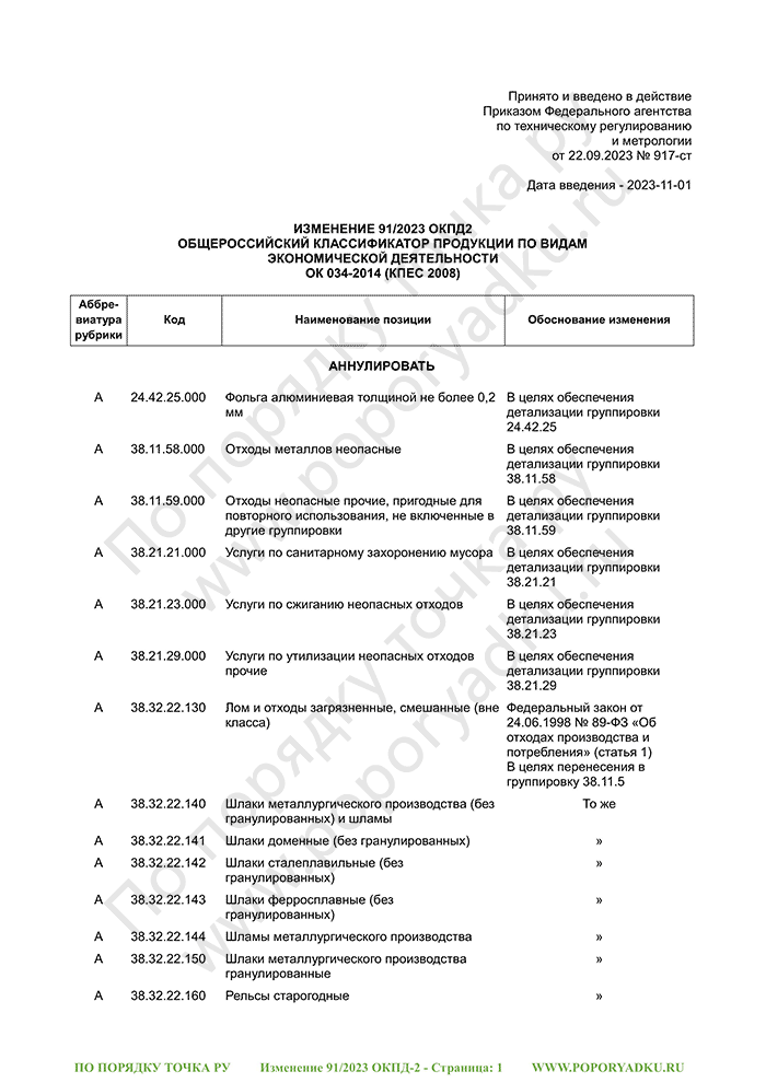 Изменение 91/2023 ОКПД-2 (страница 1)