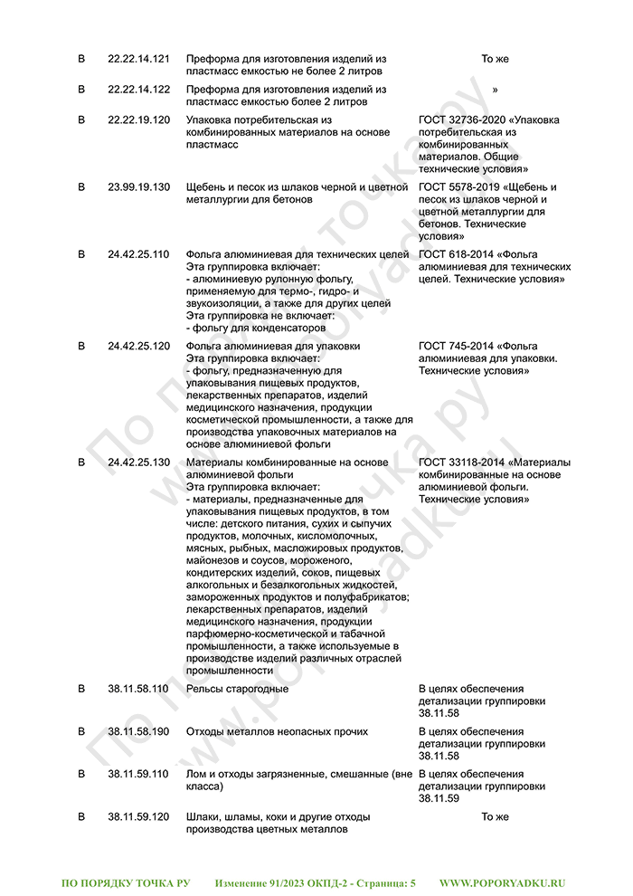 Изменение 91/2023 ОКПД-2 (страница 5)
