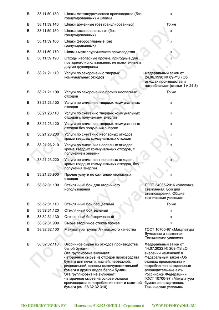 Изменение 91/2023 ОКПД-2 (страница 6)