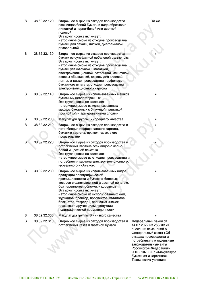 Изменение 91/2023 ОКПД-2 (страница 7)
