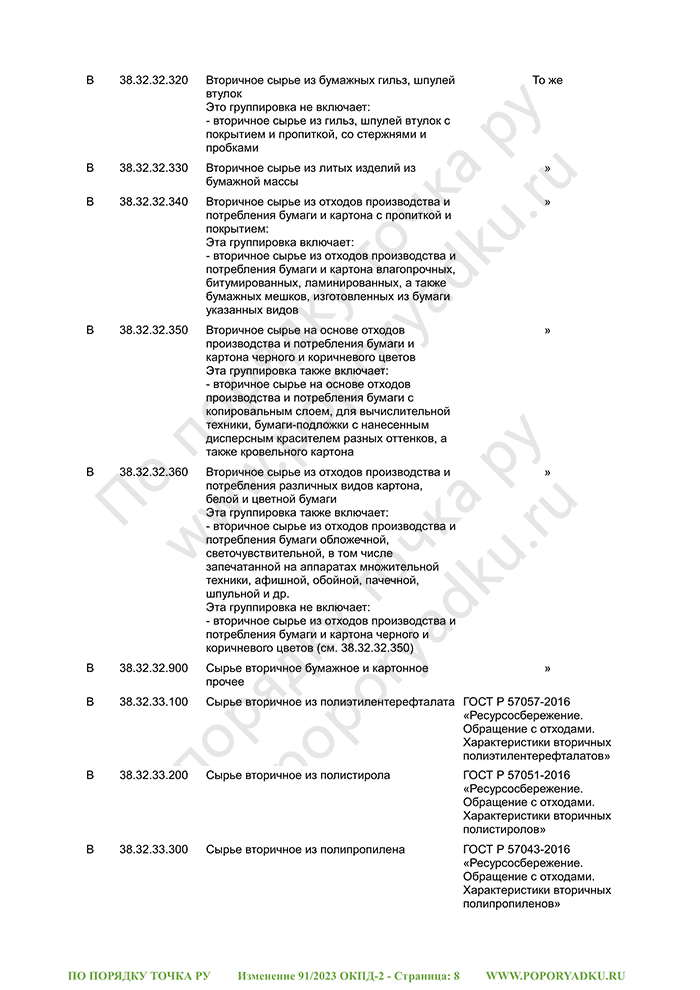 Изменение 91/2023 ОКПД-2 (страница 8)