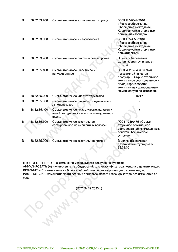 Изменение 91/2023 ОКПД-2 (страница 9)