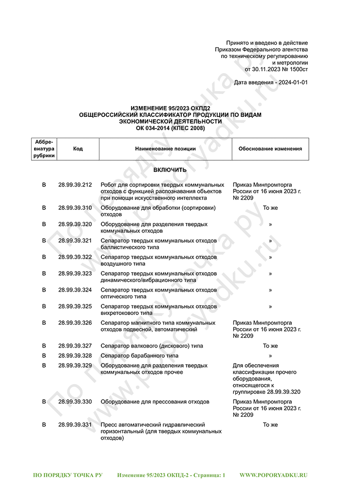 Изменение 95/2023 ОКПД-2 (страница 1)