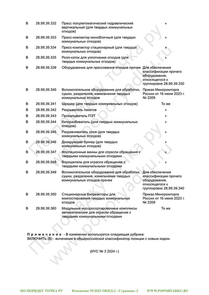 Изменение 95/2023 ОКПД-2 (страница 2)
