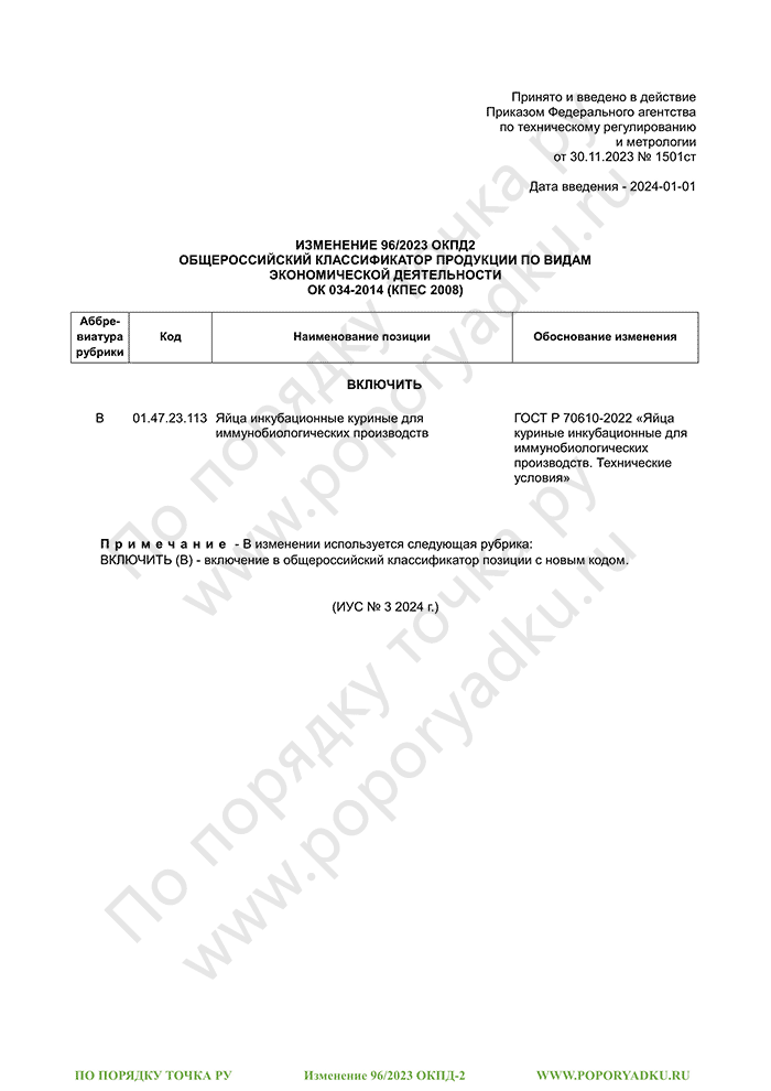 Изменение 96/2023 ОКПД-2
