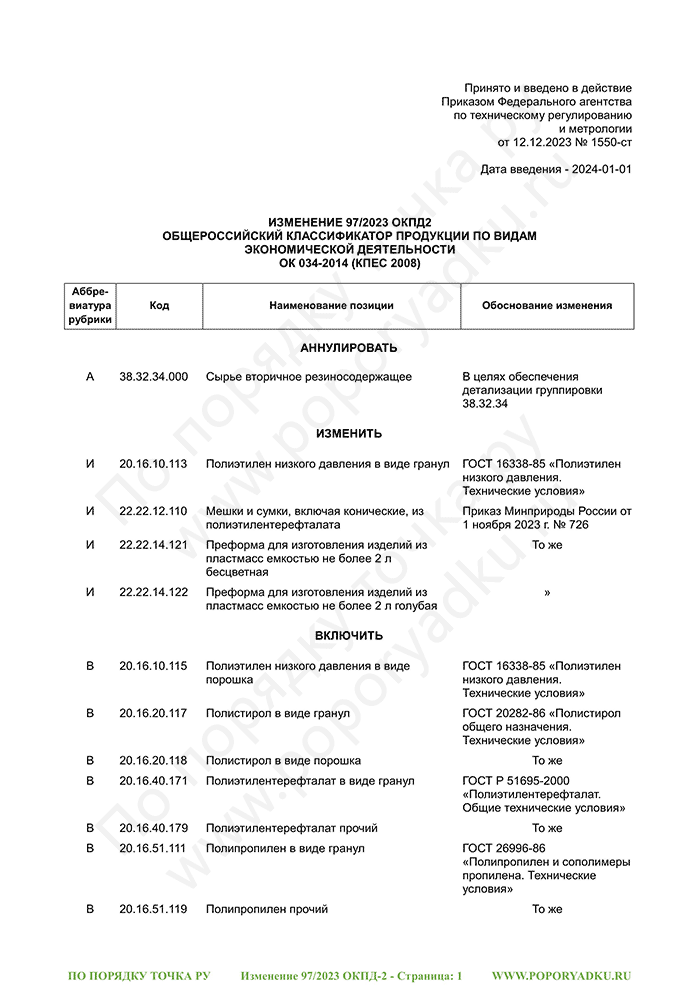 Изменение 97/2023 ОКПД-2 (страница 1)