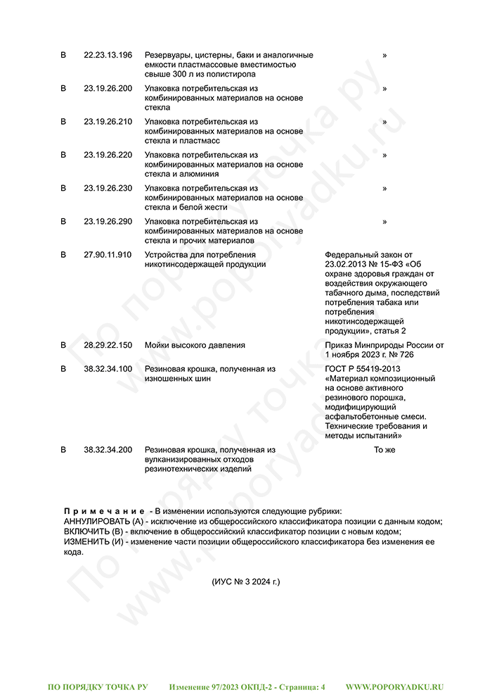 Изменение 97/2023 ОКПД-2 (страница 4)