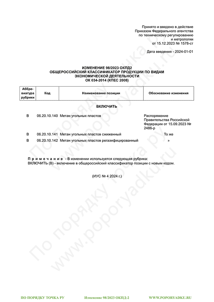 Изменение 98/2023 ОКПД-2