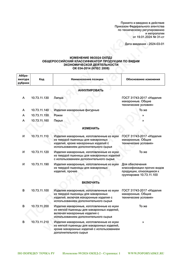 Изменение 99/2024 ОКПД-2 (страница 1)