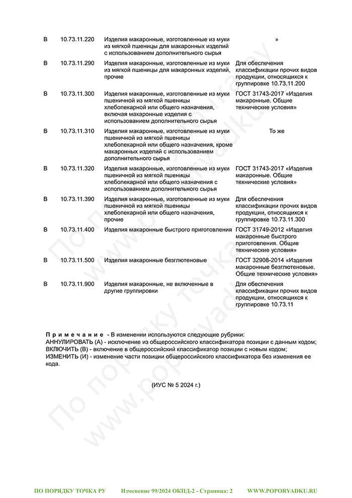 Изменение 99/2024 ОКПД-2 (страница 2)