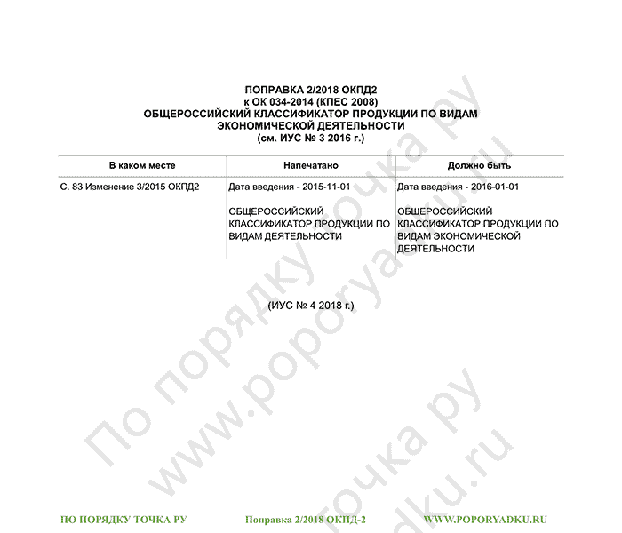 Поправка 2/2018 ОКПД-2