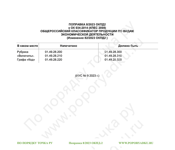 Поправка 8/2023 ОКПД-2