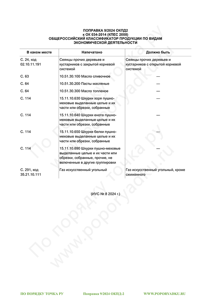 Поправка 9/2024 ОКПД-2